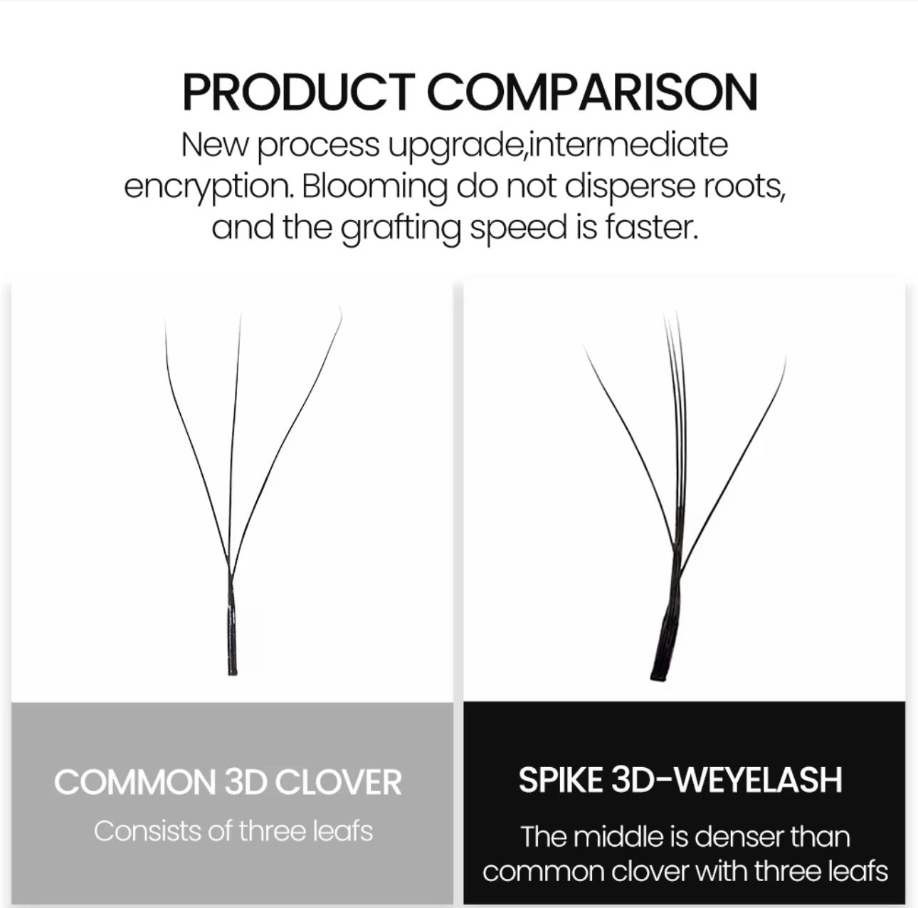 3D spike - New nano silk spike by magic lab